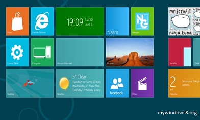 Windows 8 Shell Patcher 3.1.0 for Windows7