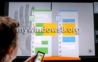 LIVE, WORK, PLAY- The Future World Through Microsoft Eyes live, work, and play with microsoft