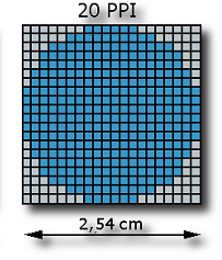 How to Change the DPI for Modern UI in Windows 8 / Windows 8.1? Change dpi in Windows 8