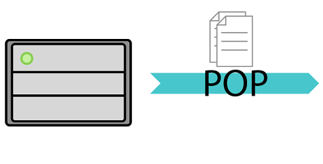 How to Read POP Mail in Windows 8.1? setting up POP account in Windows 8.1
