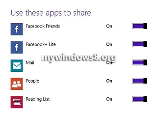How to Turn on/off sharing for specific Apps in WIndows 8.1? Turn on Off sharing for specific Apps