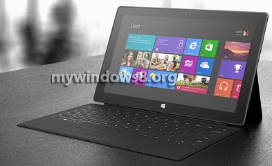 Surface works with official Ethernet adapter thanks to Windows RT 8.1 Surface works with official Ethernet adapter thanks to Windows RT 8.1