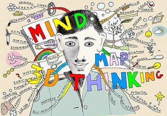 Top 6 Free Mind Mapping Software For Windows free windows mind mapping software