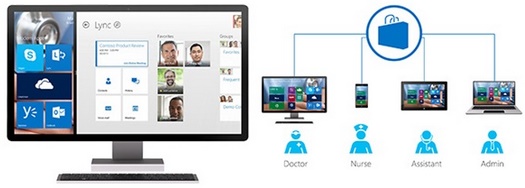 Microsoft launches Windows Apportals for Windows 8.1 Microsoft launches Windows Apportals for Windows 8.1