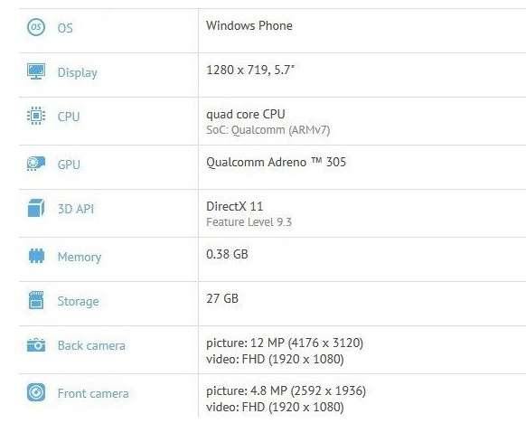 Rumored Lumia 1330 benchmarks: specs leaked