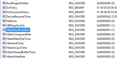 How to Turn On or Off Fast Startup in Windows 10? How to Turn On or Off Fast Startup in Windows 10