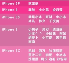 Microsoft Promotes XiaoIce With iPhones Microsoft Promotes XiaoIce With iPhones