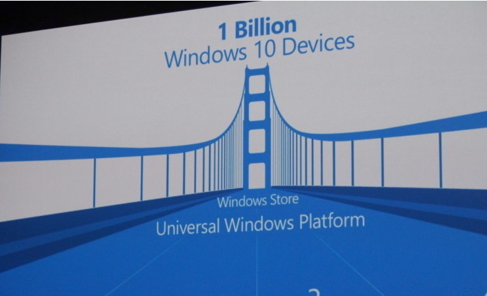 Tim Sweeney says Win32 are better than Windows Universal Platform Tim Sweeney says Win32 are better than Windows Universal Platform