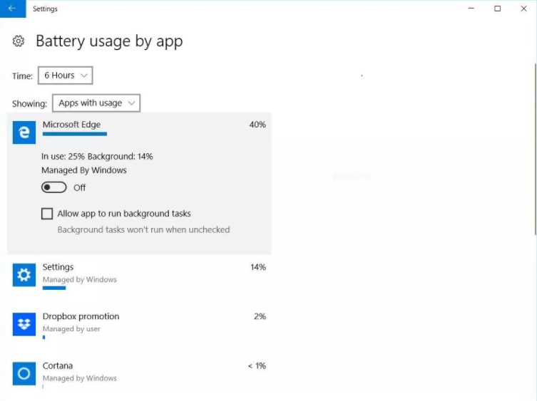 Few Simple Tips for Enhancing Battery Life of Your Windows 10 Laptop