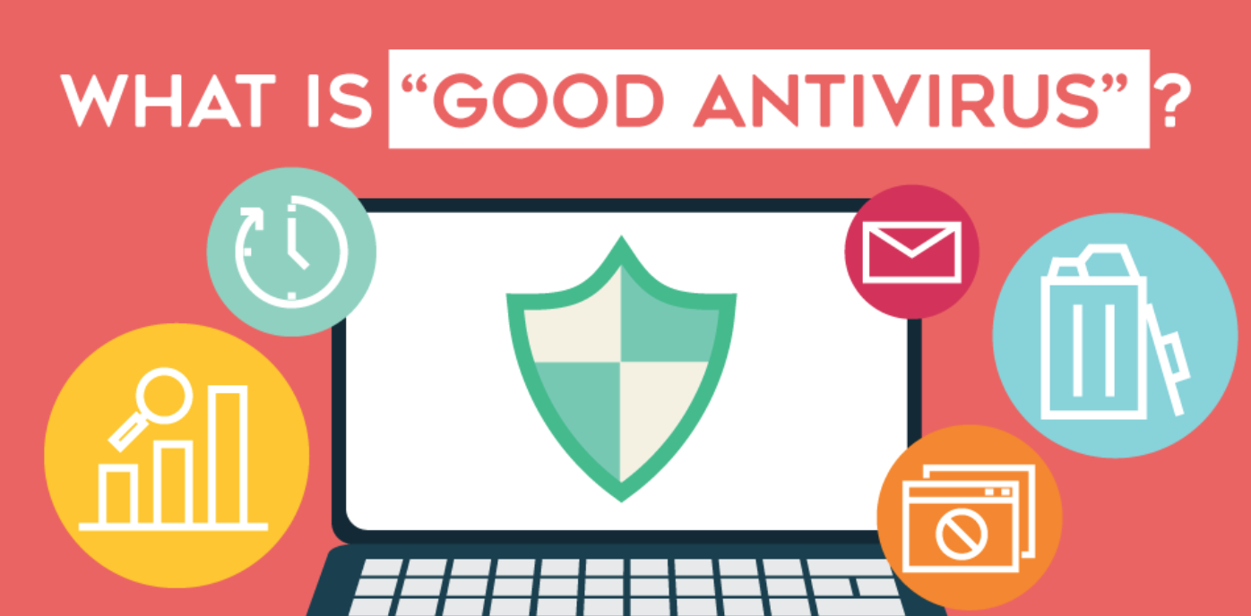 What Are The Qualities of a Good Antivirus? - My Windows Hub