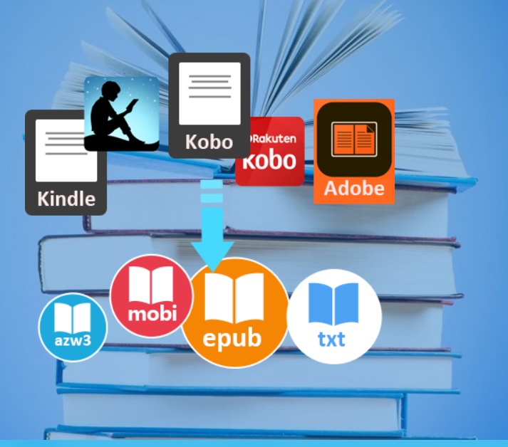 Kindle Kobo Adobe