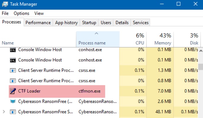 snyde Rute Caius What is ctfmon.exe? Is ctfmon.exe A Virus?