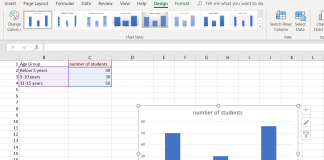 How To Create A Bar Chart In MS Excel? bar graph