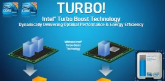 What is Intel Turbo Boost Technology?