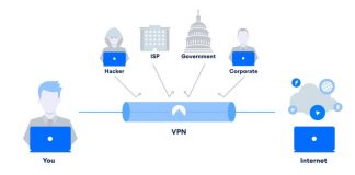 Why The PPTP VPN Protocol Is Not Secure? pptp vpn