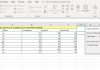 How To Use Sparklines To Show Data Trends In MS Excel Worksheet?