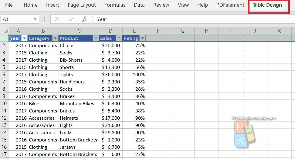 banded rows ms excel