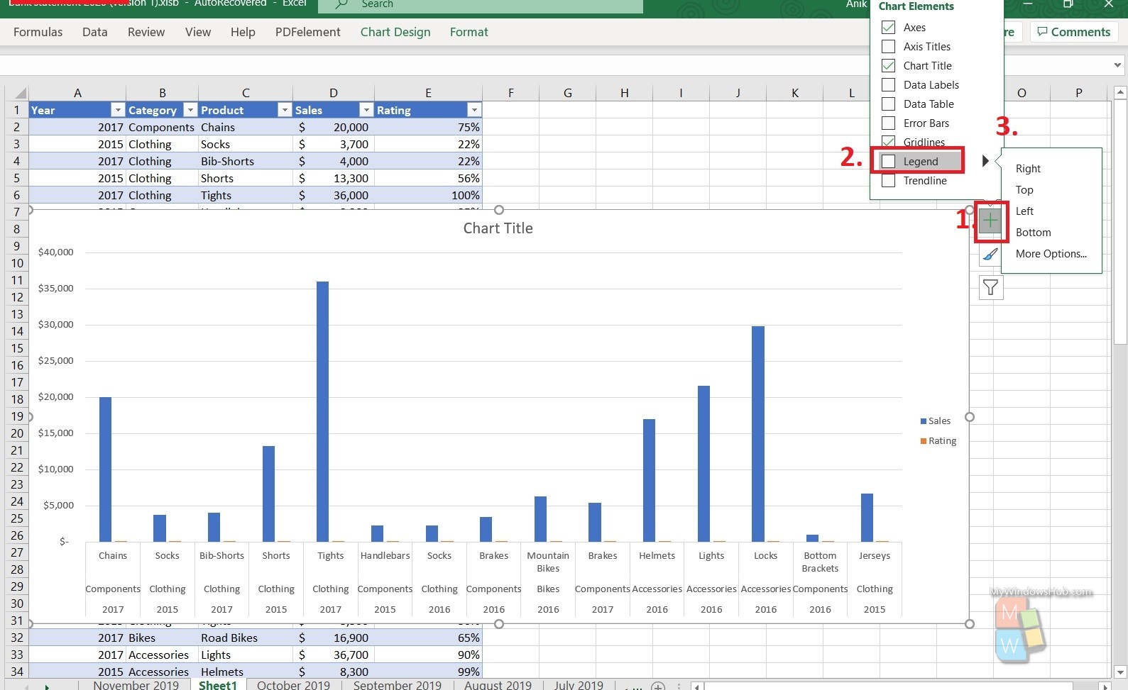 MS Excel chart legend