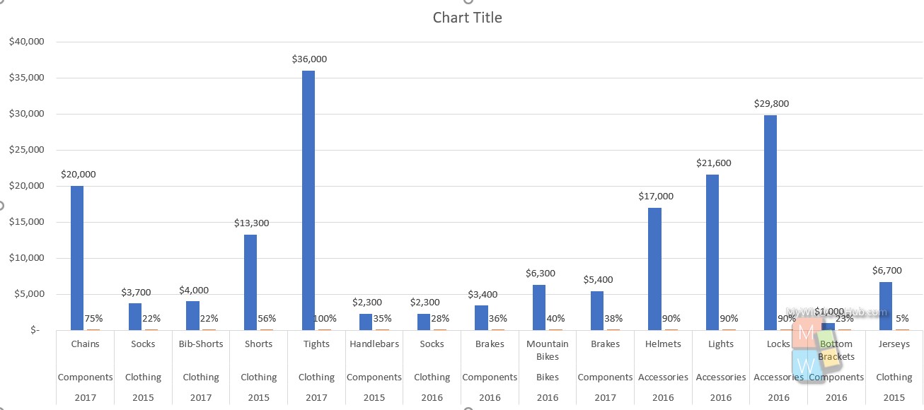 data callout excel 2019