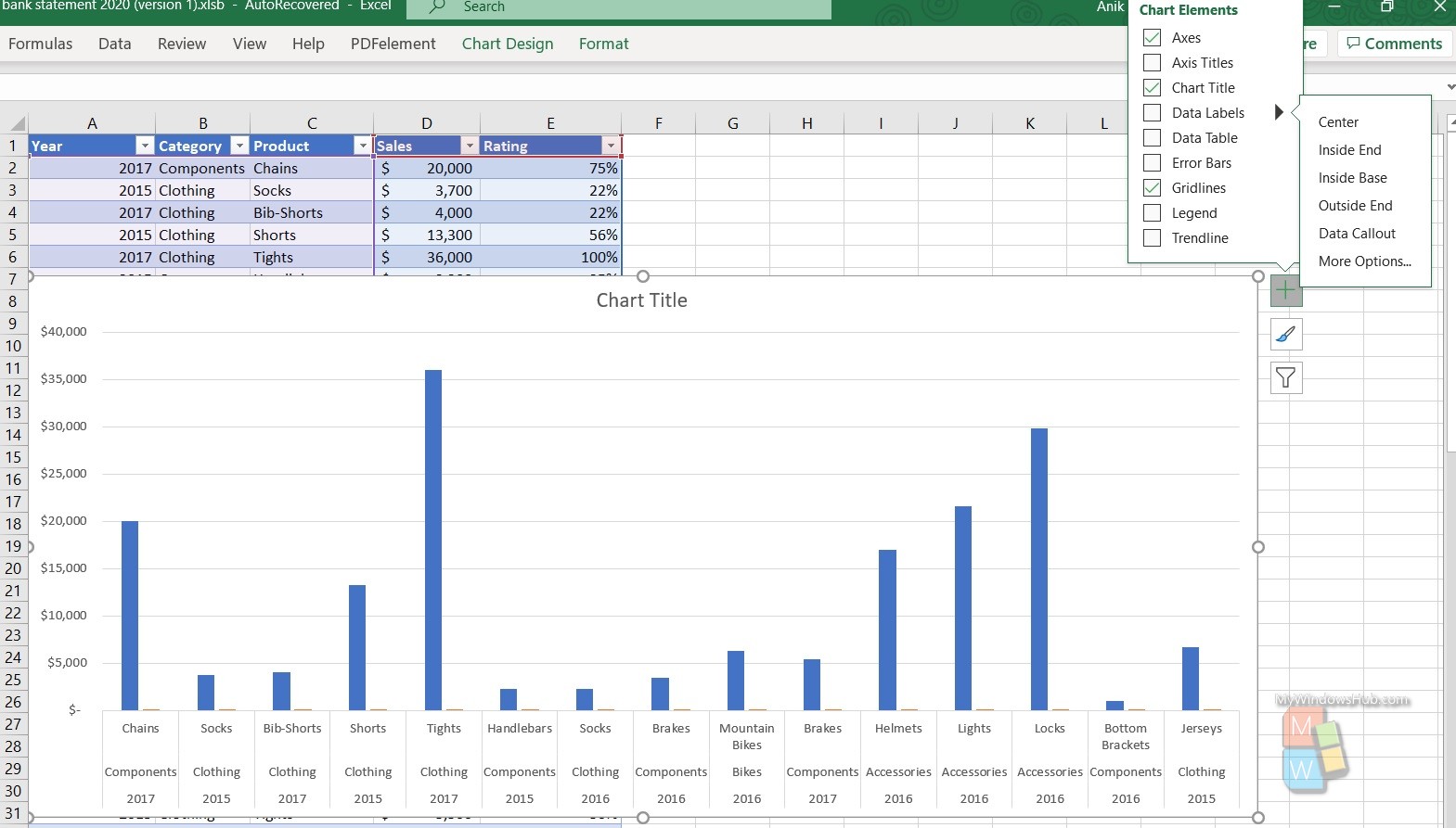 Excel Series Data Label Format number options for chart data labels in