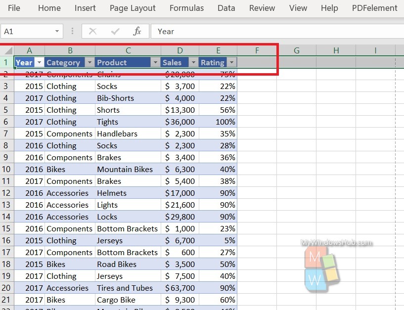 Custom Filter Excel Shop Discounts Save 54 Jlcatjgobmx 9510