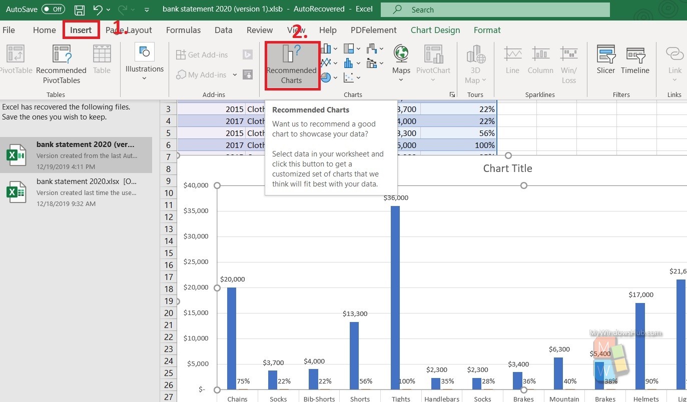 Insert A Secondary Axis In A Chart On MS Excel