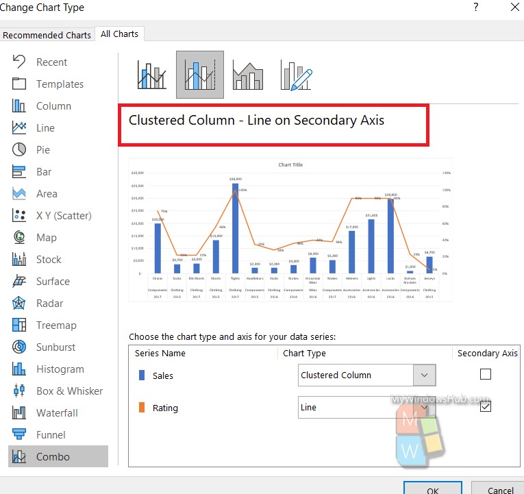 how to add a secondary axis in excel for mac