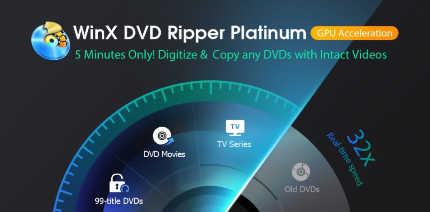 Top Ways to Watch DVD on Windows 10 Easily ﻿