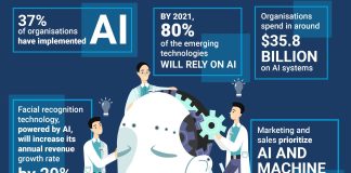 3 Applications of Artificial Intelligence in Computational Sciences 3 Applications of Artificial Intelligence in Computational Sciences