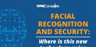 The Falls and Dangers of Windows Hello facial-recognition