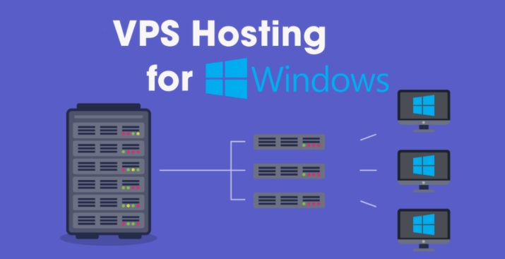 Как установить программу на windows vps