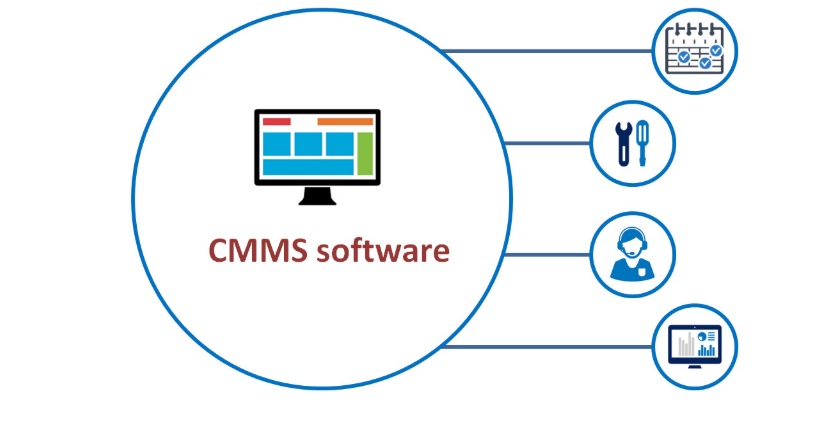 7 Benefits of CMMS You Must Know About for Your Maintenance & Facilities Management Team