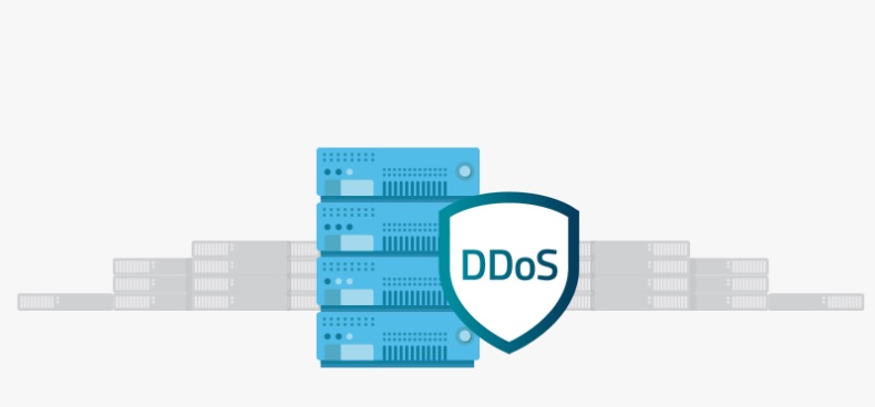 What Is Inline DDOS Mitigation