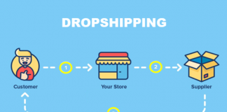 Why you should use Aliexpress to supply your dropshipping store? dropshipping