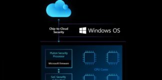 Microsoft Announces A New Security Chip for Windows 10: Pluton Microsoft Announces A New Security Chip for Windows 10: Pluton