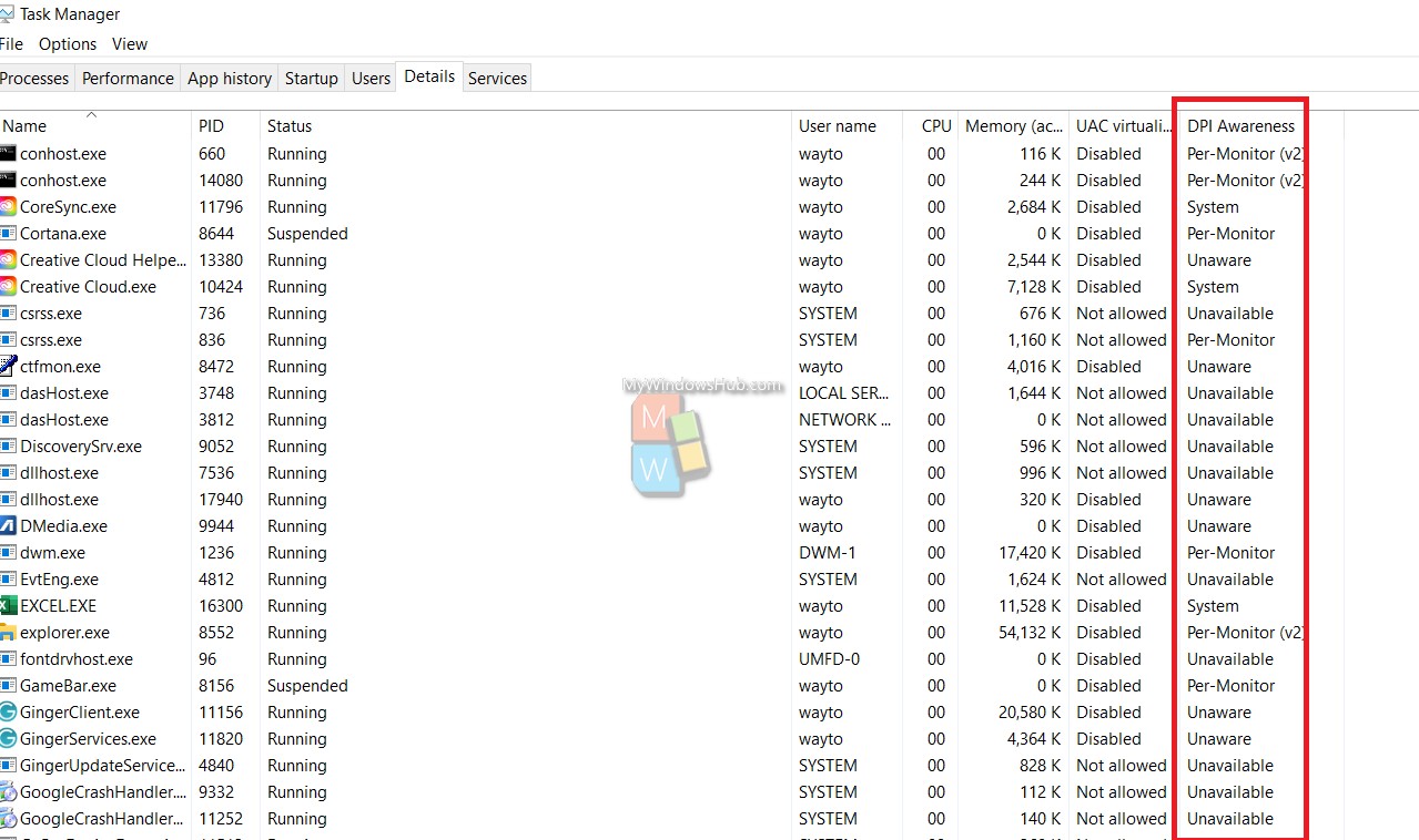 How To Check DPI Awareness Modes In Task Manager On Windows 10